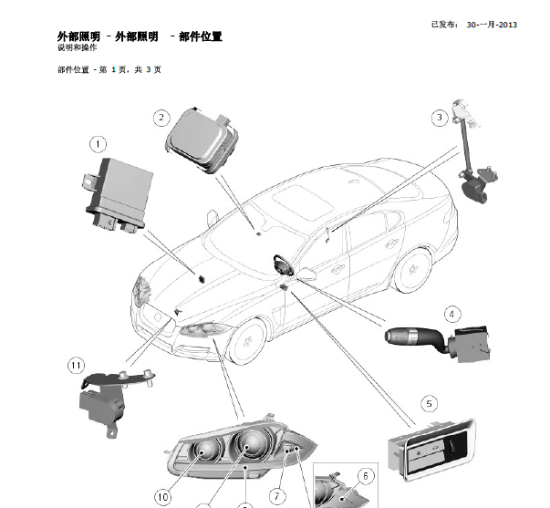 2015年捷豹XE外部照明模块位置