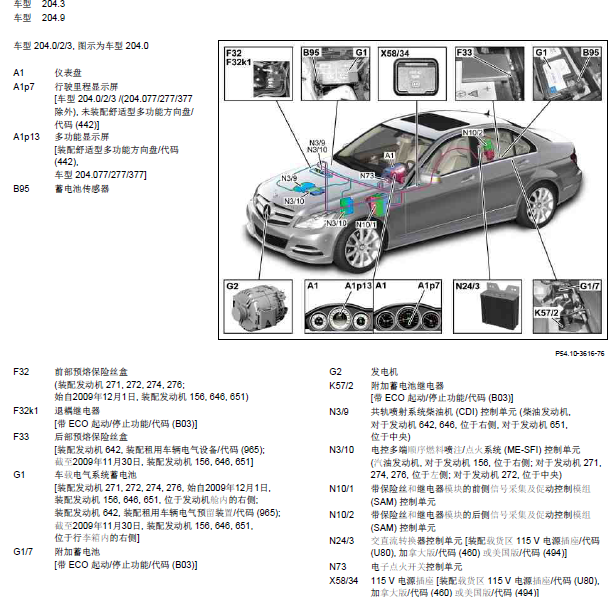 09年奔驰C230能源系统部件图