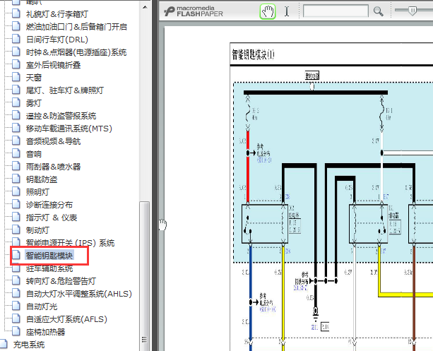 2013年现代圣达菲智能钥匙系统线路图