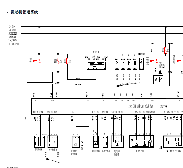 09年奇瑞风云2线路图