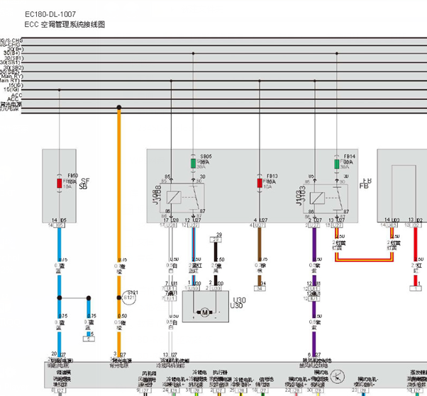 17年北汽EC18空调线路图