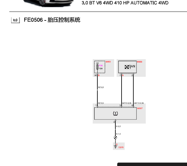 2014-2017年玛莎拉蒂吉博力胎压系统电路图