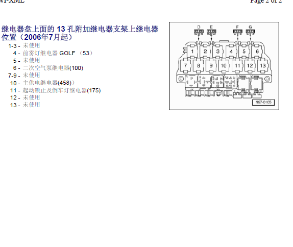 大众高尔夫保险盒说明图