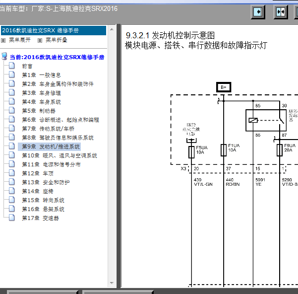 16年凯迪拉克SRX全车线路图