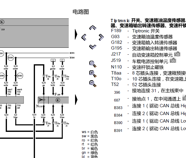 2009年大众迈腾变速箱资料