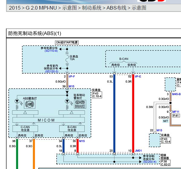 2015年智跑ABS电路图