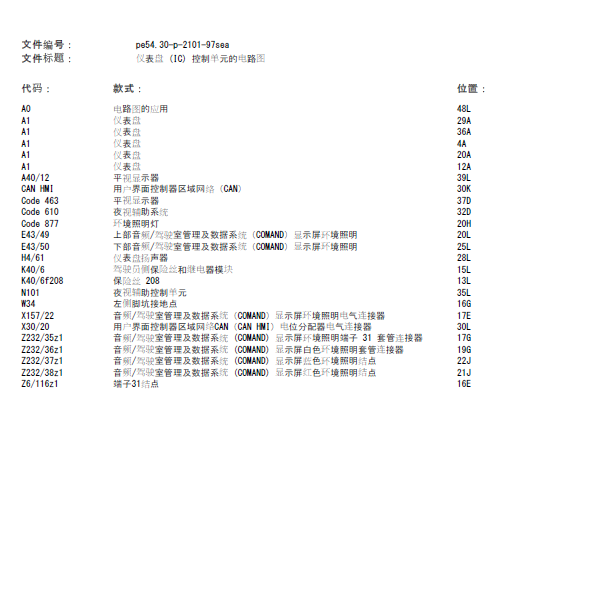 16年奔驰S400仪表线路图