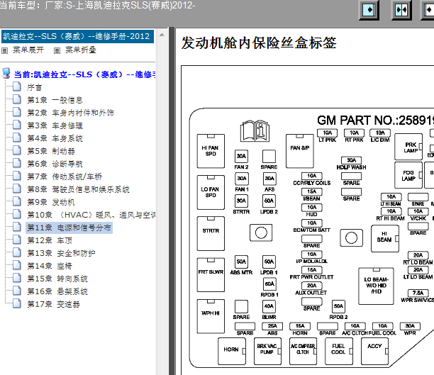 12年凯迪拉克SLS保险盒说明图
