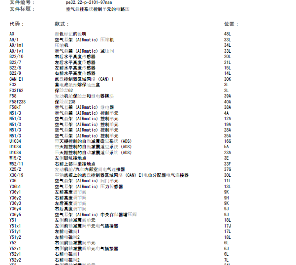 12年奔驰GL500悬架系统线路图