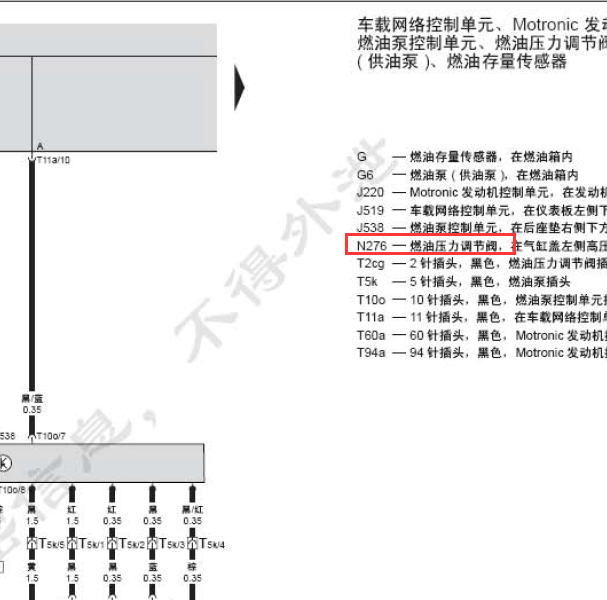 大众迈腾燃油压力调节阀电路图