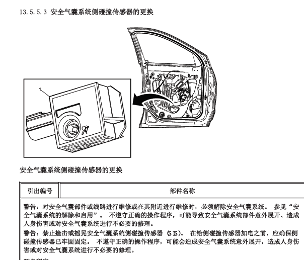 2010年凯迪拉克SRX气囊维修手册