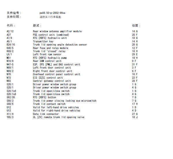 04年奔驰S350行李箱线路图