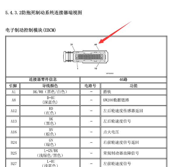 06年别克凯越ABS电路及针脚