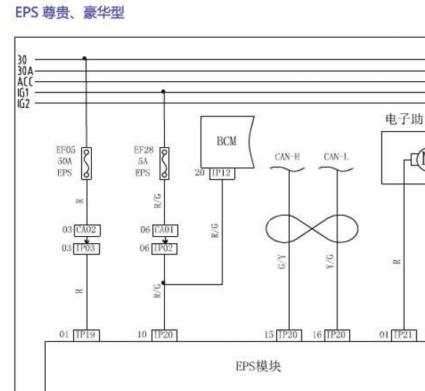 北汽幻速H2转向线路图