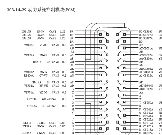 2009年福特嘉年华发动机针脚