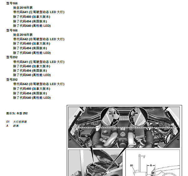 奔驰ML350大灯维修手册