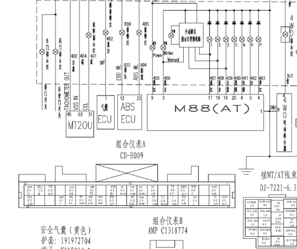 长城哈弗H3仪表针脚