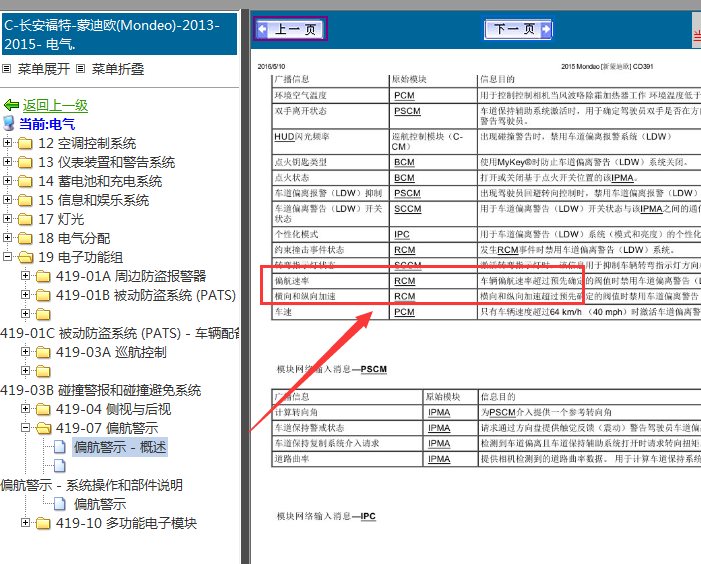 2013-2015年福特蒙迪欧RCM位置