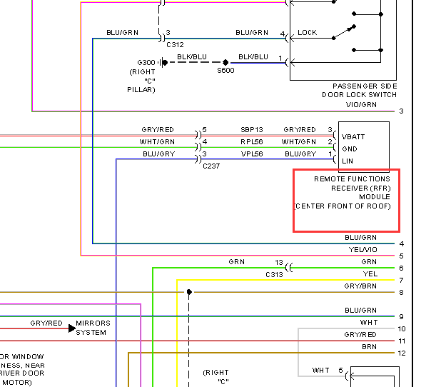 2012年林肯MKT遥控接收盒电路