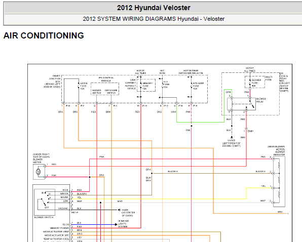2012年现代飞思电路图