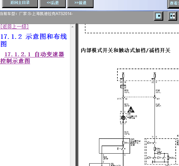14年凯迪拉克ATS换档线路图
