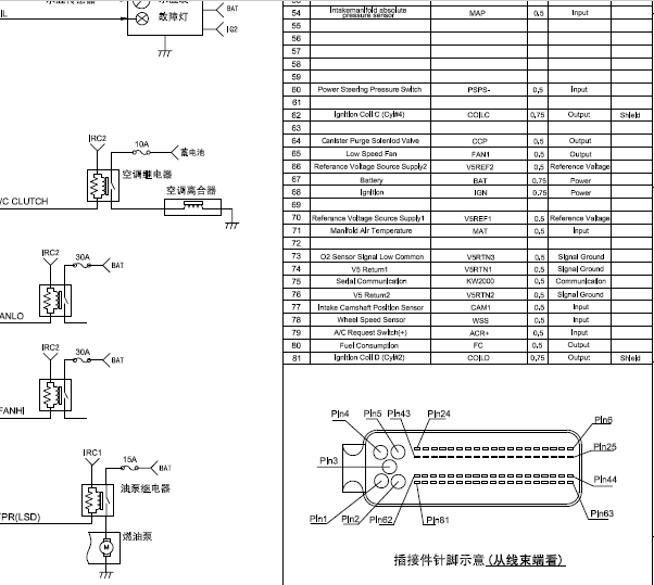 MT22.1发动机电路图