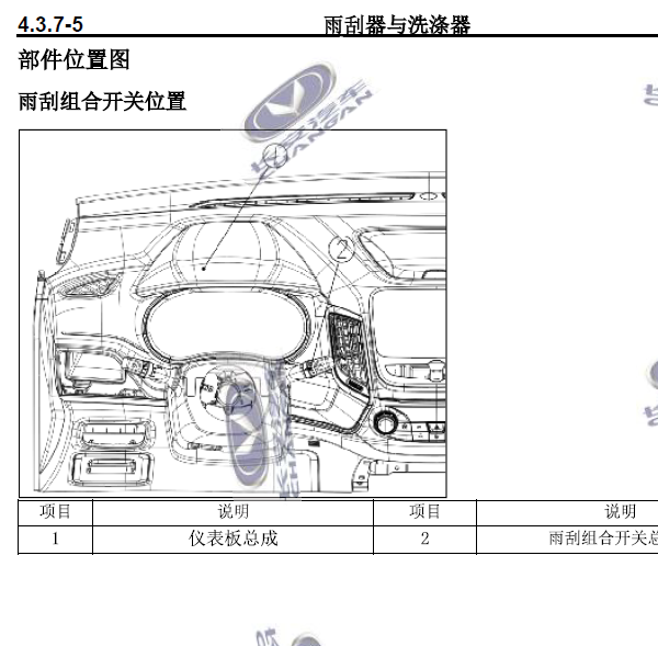 17年长安CS55雨刮部件位置