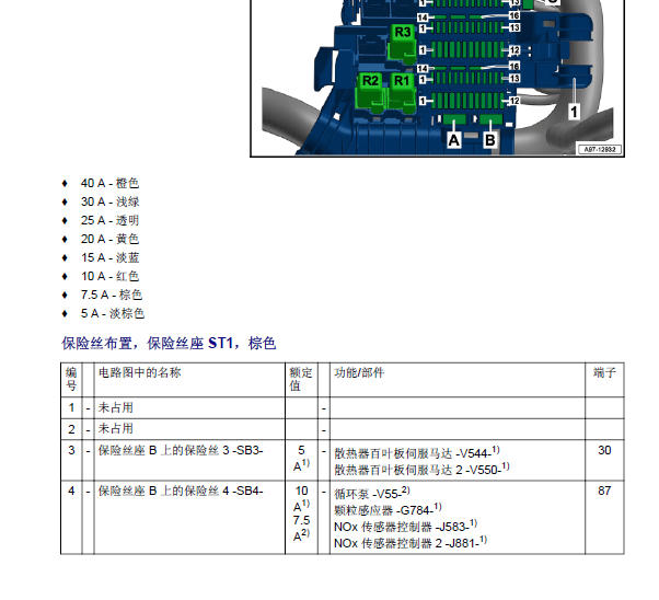 2018年奥迪A4保险丝和继电器说明