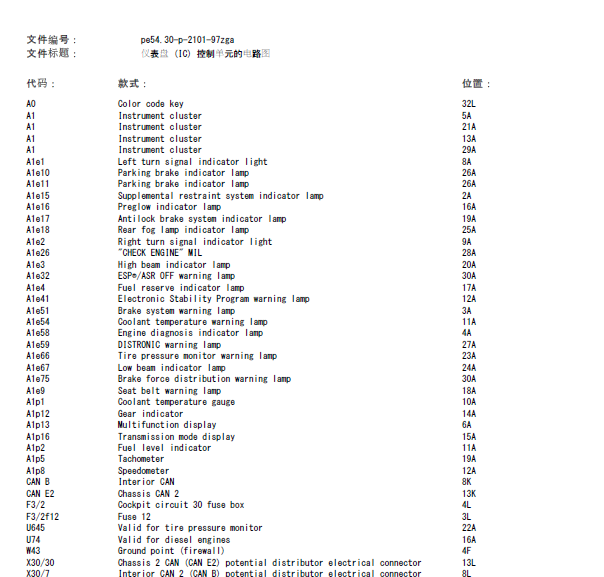 17年奔驰G350仪表电路图