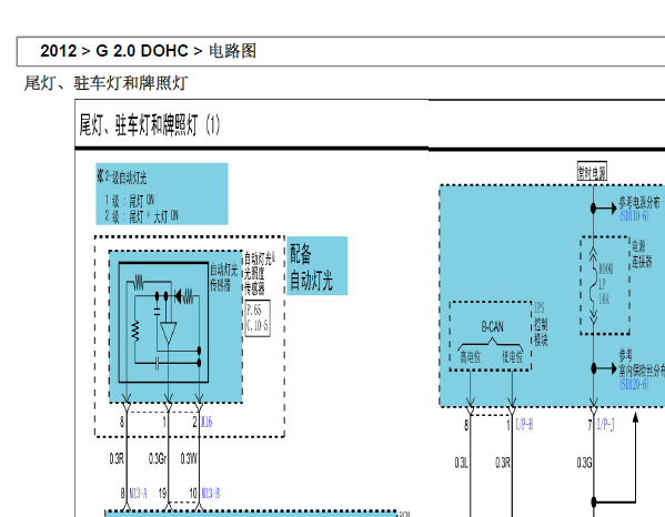 2012年现代IX35灯光电路图