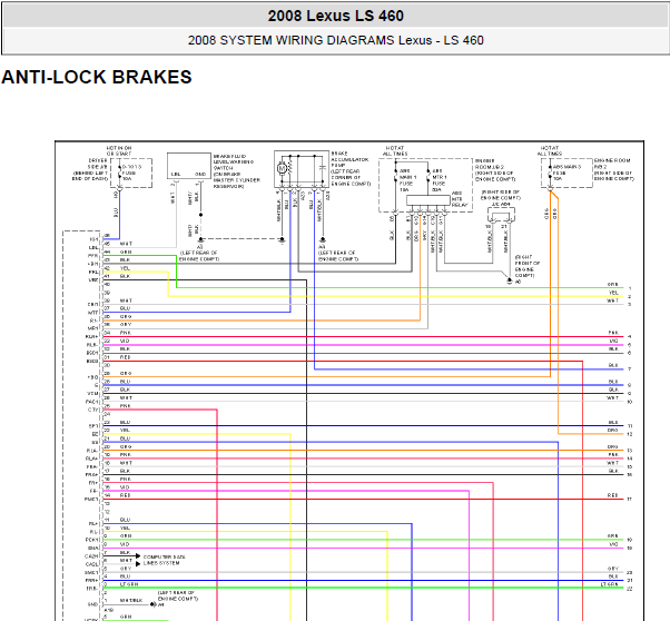 08年雷克萨斯LS460 ABS 线路图
