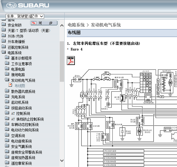 11年斯巴鲁森林人发动机线路图