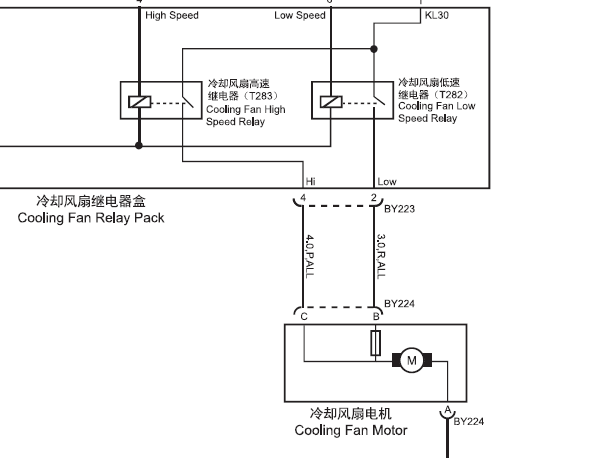 发动机冷却风扇电路图