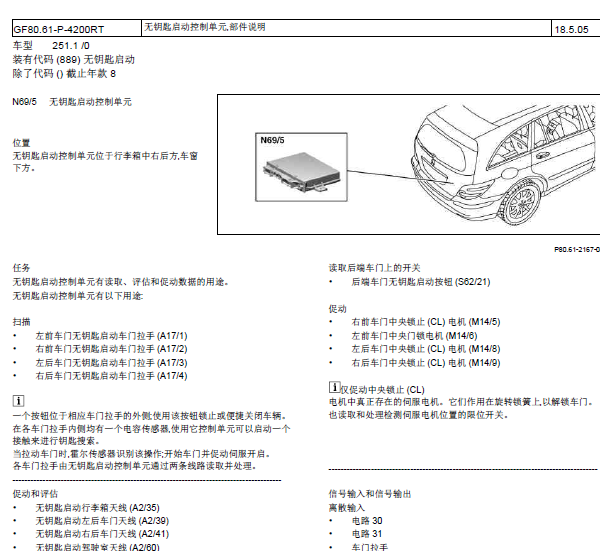 12年奔驰R350无钥匙模块位置