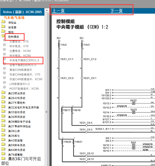 2005款沃尔沃XC90的CEM电路图