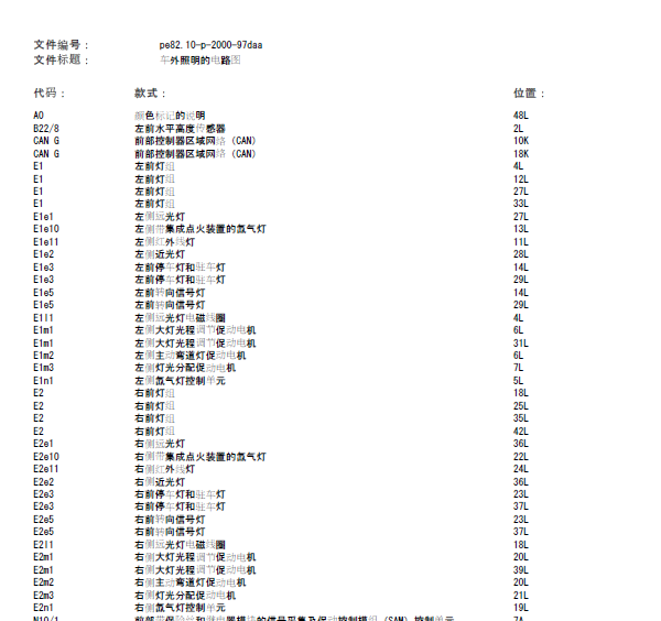 16年奔驰E260大灯线路图