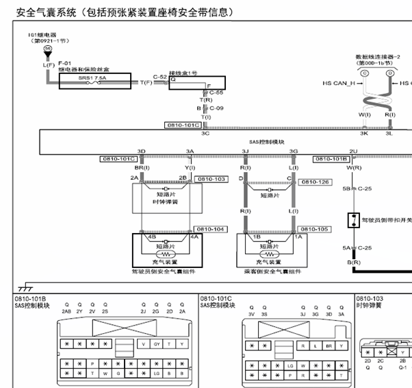 17年马自达CX-4气囊系统线路图
