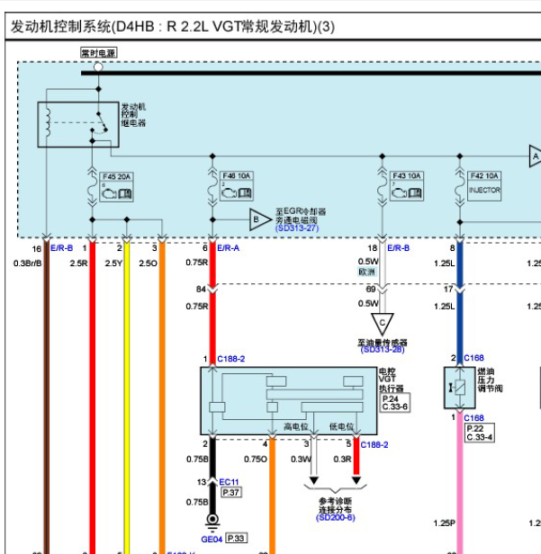 起亚索兰托发动机电路图