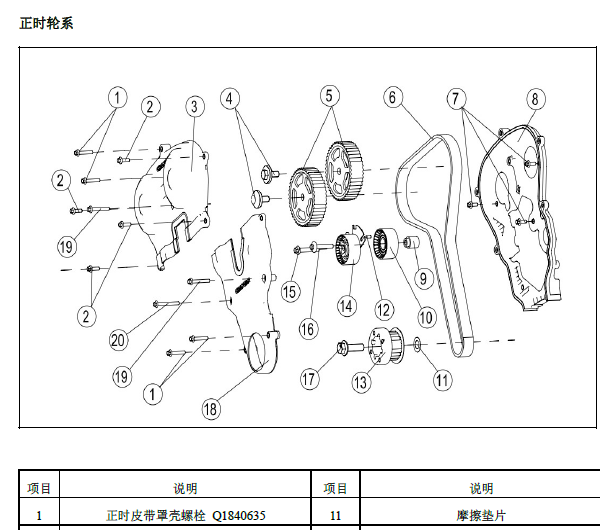 长安CS75发动机正时