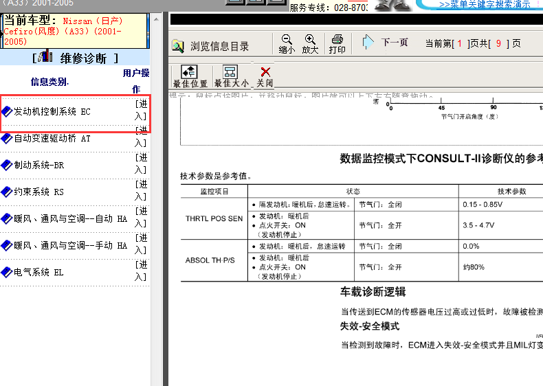 2001-2005东风风度A33节气门位置传感器电压