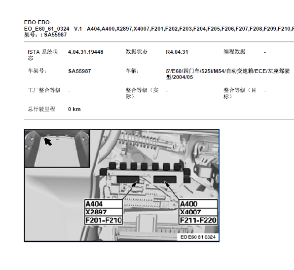 04年宝马525i保险丝分配