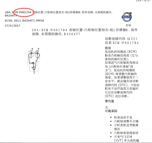 13年沃尔沃XC60故障码资料