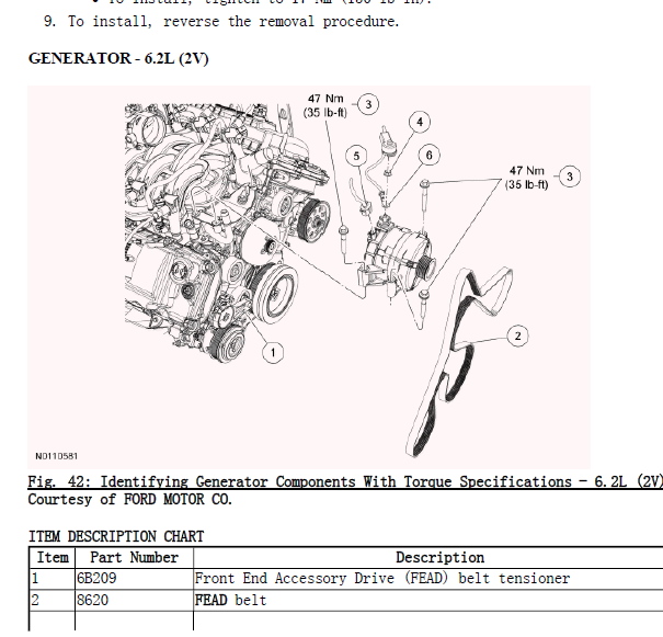 10年福特猛禽F150发电机皮带