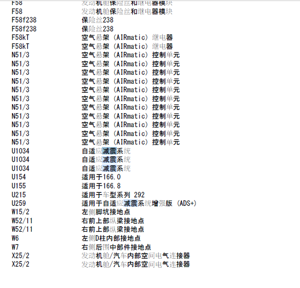 12年奔驰ML350悬架系统线路图