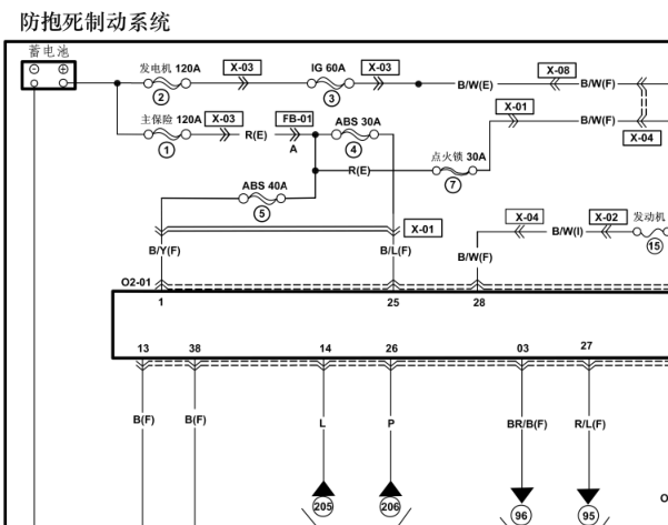 14年海马M3 ABS电路图