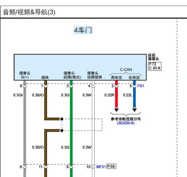 17年起亚K2摄像头线路图