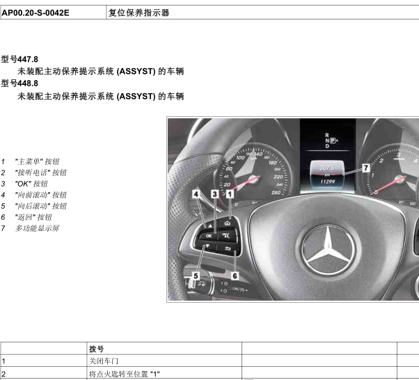 2017年奔驰V260保养灯复位