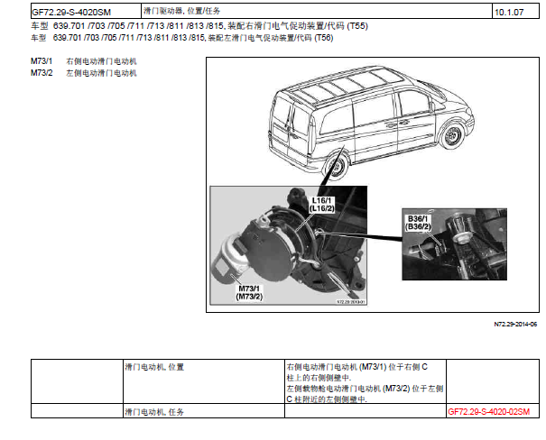 2007年奔驰唯雅诺门锁位置