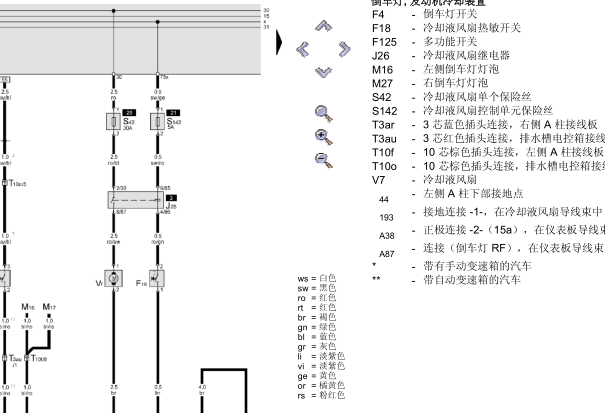 03年奥迪A6L风扇电路图