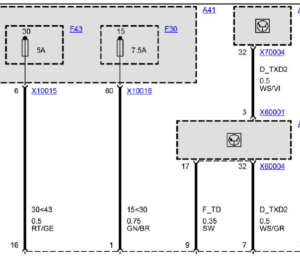 2006年宝马X3诊断通讯电路图